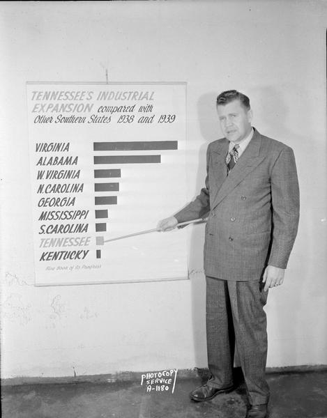 Man pointing to a chart of Tennessee's industrial expansion compared with eight other southern states for 1938 and 1939. The photograph was taken for Wisconsin Power and Light Company as anti Tennessee Valley Authority (T.V.A.) propaganda?