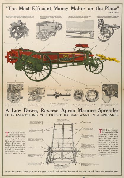 Advertising poster for the International Harvester Low Spread manure spreader, "A Low Down, Reverse Apron Manure Spreader." Features color and black and white illustrations.