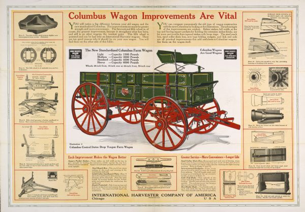 Advertising poster for Columbus wagons. Features a color illustration of the "Central States Drop Tongue Farm Wagon" and the text: "Columbus Wagon Improvements Are Vital." Printed by Magill-Weinsheimer of Chicago, IL.