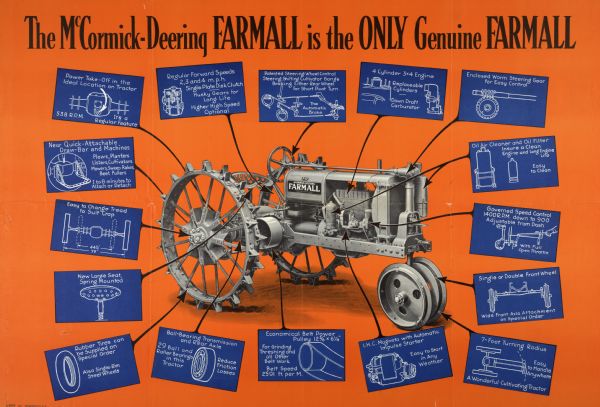 Advertising poster for the F-12 tractor. Features an illustration of the tractor surrounded by blueprint style drawings of its features. Includes the text: "The McCormick-Deering Farmall is the only genuine Farmall."