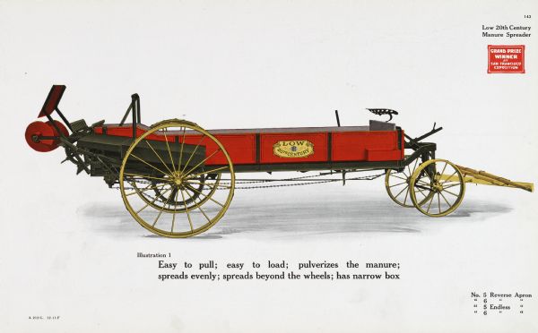General line catalog color illustration of a Low 20th Century manure spreader. The text beneath the illustration reads, "Easy to pull; easy to load; pulverizes the manure; spreads easily; spreads beyond the wheels; has narrow box" and lists models with a reverse apron and an endless apron.