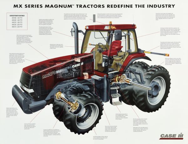 MX Series Magnum Tractors Two-page spread with an illustration of the MX Series Magnum tractor.
