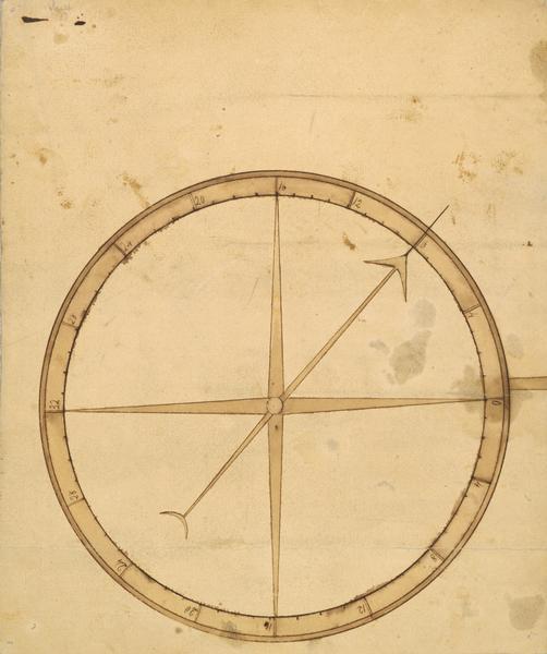 A gauge part of a barometer.