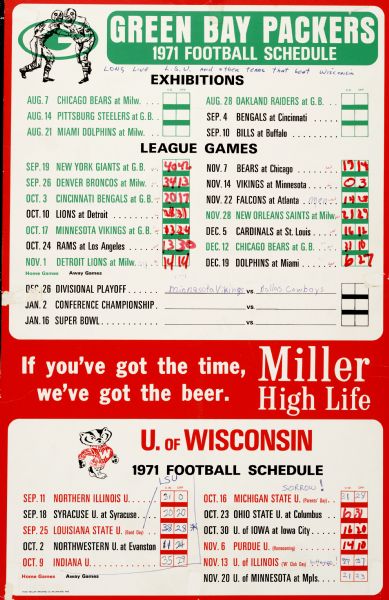 Sign board featuring the Green Bay Packers and University of Wisconsin-Madison Badgers 1971 Football schedules, produced by Miller Brewing Co., presumably for distribution in Wisconsin bar or drinking establishment. The scores of each of the games have been written in to blank spaces provided next to each match.