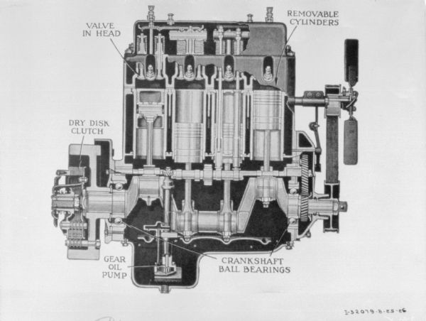 Engine Illustration Cut-away illustration of an engine with labels and arrows describing the engine parts.