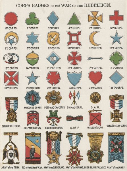 Lithograph of thirty-six Union army corps badges reproduced in color.