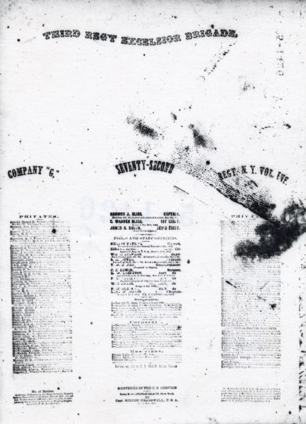 Printer's proof of Civil War roster on waste paper.