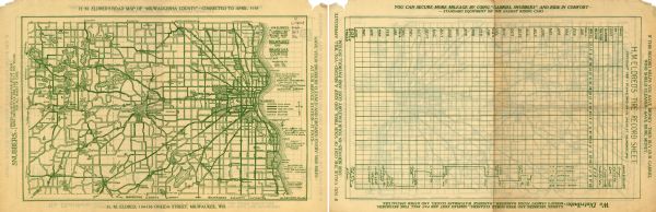 A road map of Milwaukee and Waukesha counties, that shows the status of roads as being good, completed, new work, proposed, state truck and those receiving federal aid. The map also shows the road costs in Milwaukee County as well as the elevation above Lake Michigan of the lakes that are in the two counties.  The opposite side of the map is a tire record sheet.