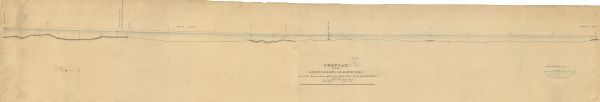 This hand-colored profile shows the depth and the fall of an approximately 14 mile long stretch of the Beaver Dam and Crawfish rivers in the towns of Lowell and Shields in Dodge County, Wisconsin. The stretch of the Beaver Dam River covered runs from the vicinity of Lowell to its confluence with the Crawfish River at Mud Lake. From there the profile depicts the Crawfish south to the county line.