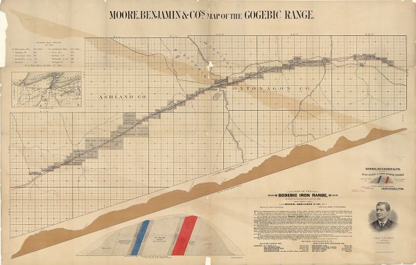 This map shows north and south ore veins, landownership, railroads, rivers, and township grid in parts of Ashland County, Wis. and Ontonagon County, Mich. Includes a list of distances from Ashland by lake, location map (centered on Ashland, Wis.), profile of the Gogebic Range, and cross section of the Gogebic Range.