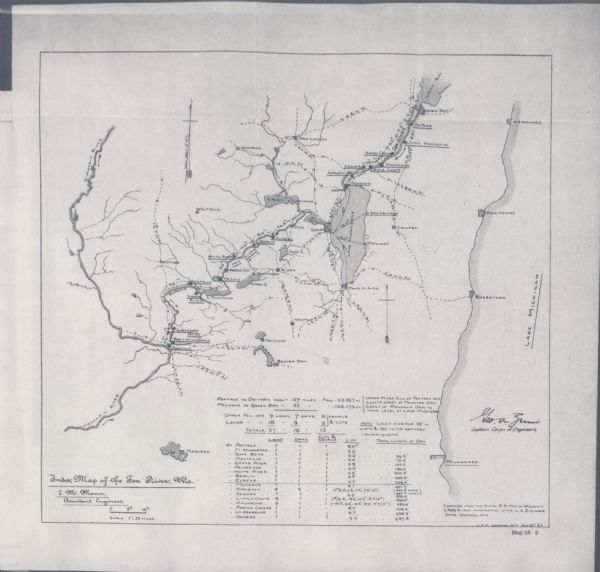 This map shows the distances along Fox River, as well as adjacent lakes and railroads, between Green Bay and the Wisconsin River. Lake Michigan is on the far right. Includes an index to locks, dams, canals, and lifts in the bottom margin.