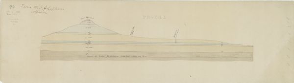 This map is pen and watercolor on paper and shows a profile and the geological formation of Blue Mound. Also shown is the location of Arnold's Hotel and Brigham Lead Mines. 
