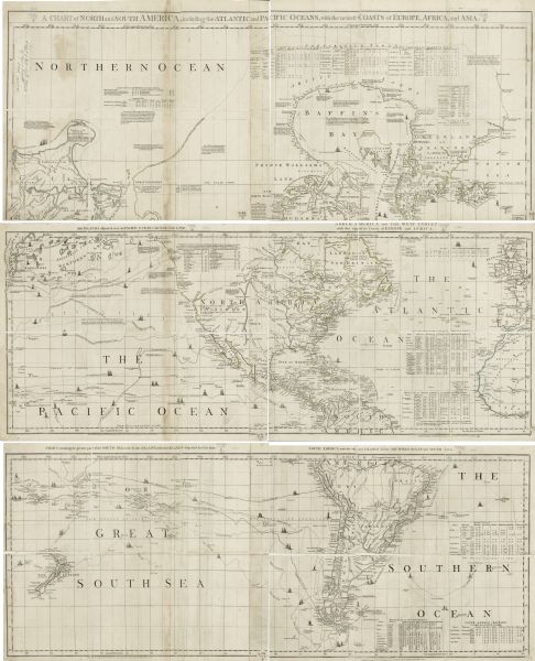 This six sheet large format map is one of the most informative maps of its time. It shows cities, Native American land, lakes, rivers, mountains, topographical features. Extensive and detailed notes on various explorers, their routes, and their discoveries appear throughout the Oceans, accompanied by an illustration of the associated ship. The treatment of the north west coast of America is impressive for this period. Alaska appears as an island, labeled Alaschka. Furthermore, charts throughout the map compare astronomical observations and locations of various discoveries, islands, and regions of this map and those of Bellin and D'Anville. 