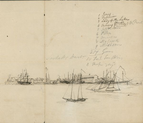 Labeled drawing of Sackets Harbor, NY. War of 1812.