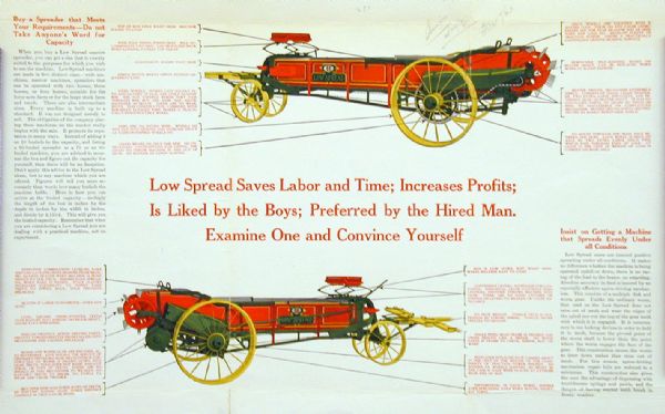 Color advertising poster of a manure spreader claiming its "Low spread saves labor time; increases profits; is liked by the boys; preferred by the hired man." The poster encourages the customer to "Examine one and convince yourself."