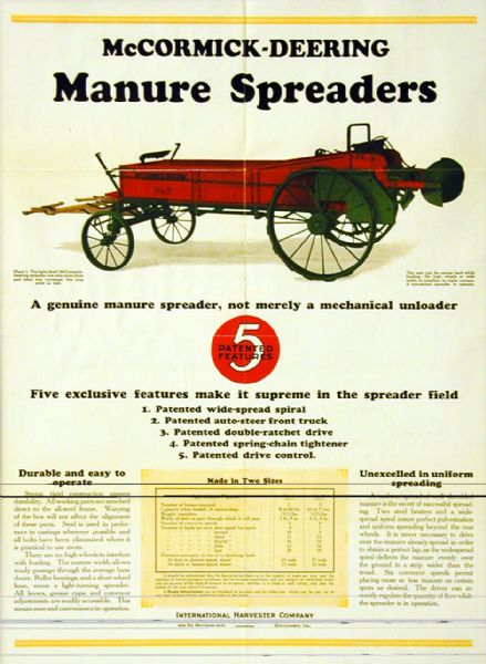 Advertising poster for the McCormick-Deering Manure Spreaders. The ad shows the featured spreader and tells about its five patented features. The poster was made for use in the United States.