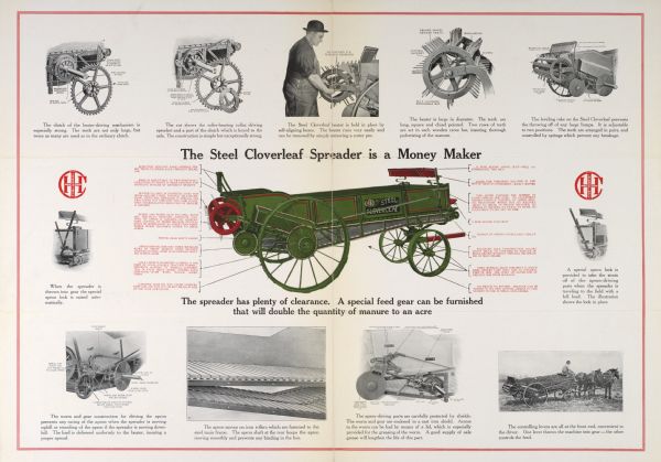 Advertising poster for the International Harvester Steel Cloverleaf manure spreader. Features color and black and white illustrations.