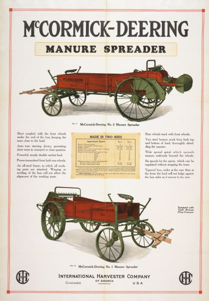 Advertising poster for the McCormick-Deering No. 1 and No. 2 manure spreaders featuring color illustrations.