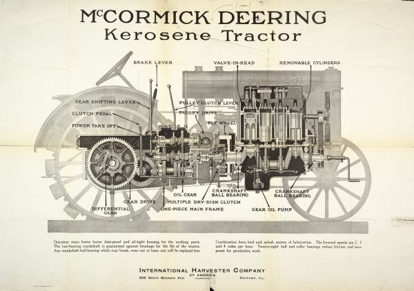 Advertising poster for the McCormick-Deering Kerosene tractor. Includes a cut-away illustration of a tractor with descriptions of its mechanical features.