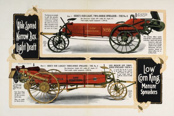 Advertising poster for No. 6 and No. 8 Low Corn King manure spreaders. Includes color illustrations and the text: "Wide spread, narrow box, light draft," and "Low corn king manure spreaders." Printed by Harvester Press, Chicago, Illinois.