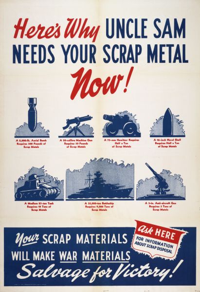 Poster promoting the use of scrap metal for war materials. Features illustrations of guns, tanks, ships and other armaments that could be produced using scrap metal. Also includes the text: "here's why Uncle Sam needs your scrap metal now! Your scrap materials will make war materials; salvage for victory!"