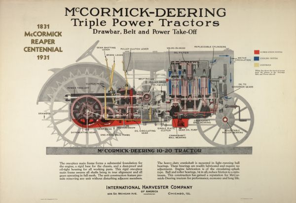 Advertising poster for the McCormick-Deering 10-20 tractor showing a cutaway view of the tractor with the lubrication system, cooling system and controls highlighted in different colors. Includes the text: "Triple power tractors, drawbar, belt and power take-off" and "McCormick reaper centennial."