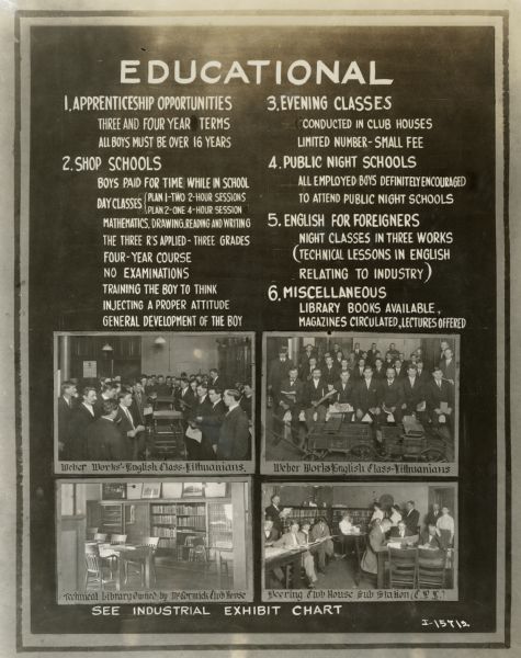 Poster or signboard describing educational classes and apprenticeship opportunities for International Harvester employees. The poster includes images of an English class for Lithuanian immigrants at Weber Works (factory), the McCormick Club House Library, and the Deering Club House Library. The poster is one of a series illustrating employee health and safety at International Harvester factories.