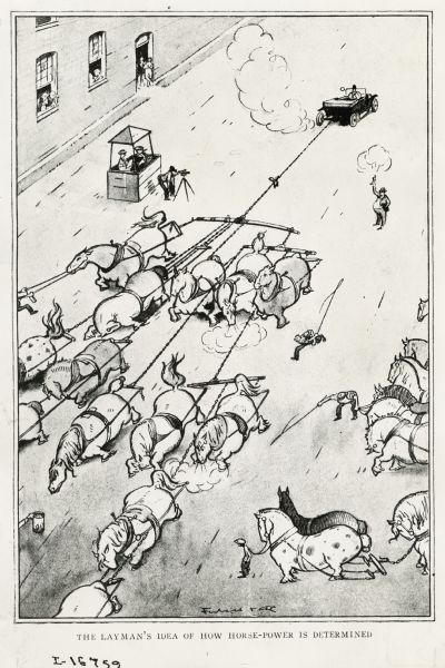 Cartoon illustrating "the layman's idea of how horse-power is determined." The cartoon shows an automobile in a "tug-of-war" with a large number of horses.