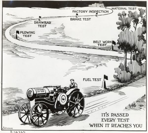 Advertising illustration showing a man driving a Titan 10-20 tractor down a road with markers labeled: "Material Test, Factory Inspection, Brake Test, Drawbar Test, Plowing Test, Belt Work Test and Fuel Test." The caption reads: "It's Passed Every Test When It Reaches You."