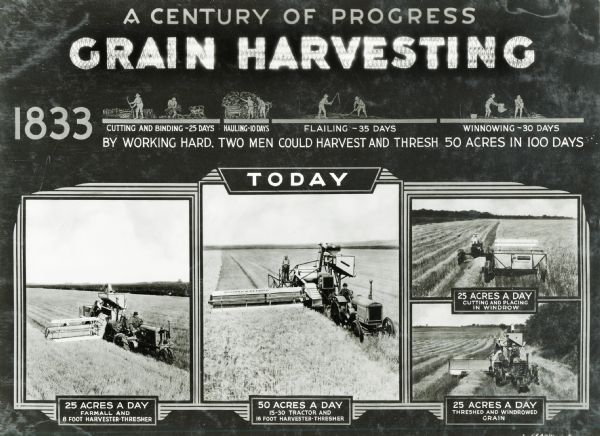 Display panel used in the International Harvester exhibit at the "A Century of Progress" world's fair. The panel illustrates the technological advancements made in grain harvesting since 1833.