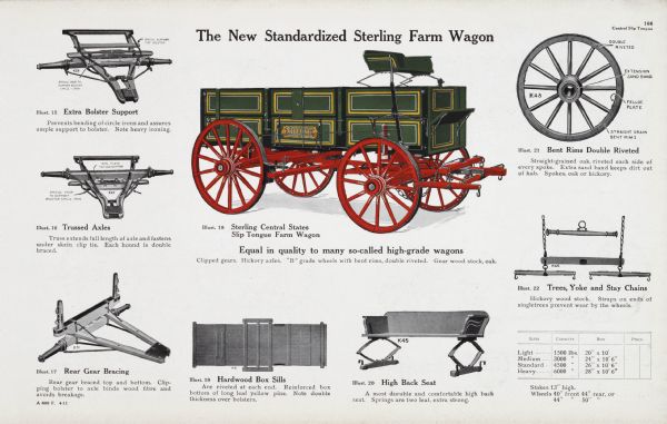 General line catalog color illustration of a Sterling Central States slip tongue farm wagon. Various parts of the wagon are also illustrated and explained in text. The text underneath the illustration reads: "Equal in quality to many so-called high-grade wagons; Clipped gears. Hickory axles. "B" grade wheels with bent rims, double riveted. Gear wood stock, oak."