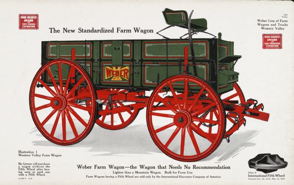 General line catalog color illustration of a Western Valley farm wagon, part of the Weber line of farm wagons and trucks. An "International Fifth Wheel" is pictured in the lower right corner. The text beneath the illustration reads: "No farmer will purchase a wagon without the Fifth Wheel after having seen or used one with a Fifth Wheel" and "Weber Farm Wagon - the Wagon that Needs No Recommendation; Lighter than a Mountain Wagon. Built for Farm Use; Farm Wagons having a Fifth Wheel are sold only by the International Harvester Company of America."