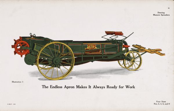 General line color catalog illustration of a Deering manure spreader. The caption beneath the illustration reads, "The Endless Apron Makes It Always Ready for Work."