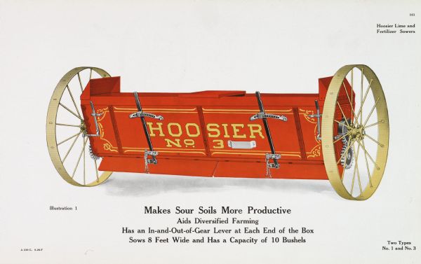 General line catalog color illustration of a Hoosier lime and fertilizer sower. The text beneath the illustration reads, "Makes Sour Soils More Productive, Aids Diversified Farming, Has an In-and-Out Gear Lever at Each End of the Box, Sows 8 Feet Wide and Has a Capacity of 10 Bushels" and "Two Types, No.1 and No.3."