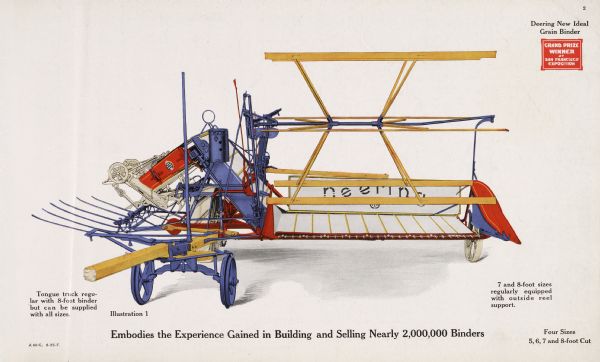 Color illustration of a Deering "New Ideal" grain binder from a general line catalog. The captions surrounding the illustration read: "Tongue truck regular with 8-foot binder but can be supplied with all sizes," "Embodies the experience gained in building and selling nearly 2,000,000 binders," and "7 and 8-foot sizes regularly equipped with outside reel support," and "Four Sizes; 5, 6, 7, and 8-foot cut."