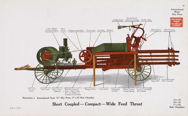 General line color catalog illustration of an International motor hay press [baler] with labeled components. The text beneath the illustration reads: "International Type 'C' Hay Press, 17 x 22 Bale Chamber," "Short Coupled - Compact - Wide Feed Throat," and "14 x 18, 16 x 18, 17 x 22 Bale Chambers."