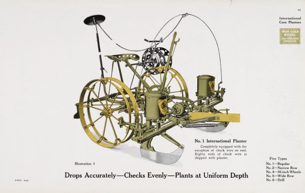 General line color catalog illustration of an International corn planter. The text beneath the illustration reads: "No.1 International Planter - Completely equipped with the exception of check wire on reel.  Eighty rods of check wire is shipped with planter," "Drops Accurately - Checks Evenly-Plants at Uniform Depth," and lists "Five Types: No.1-Regular, No.2-Narrow Row, No.4-36 inch Wheels, No.5-Wide Row, No.6-Drill."