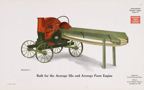 General line catalog illustration of an International Type "F" ensilage cutter. The text beneath the color illustration reads, "Built for the Average Silo and Average Farm Machine" and "Capacity: 3-6 Tons per Hour, Power: 4-6-Horse Power, Gasoline or Oil."