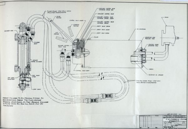 Diagram showing complete hydraulic system for the O-4 tractor.