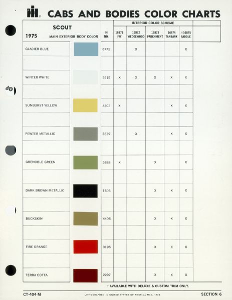 International Harvester Scout cabs and bodies color chart. Contains paint chips for the main exterior body color and matches this with the interior color scheme. The chart includes: "Glacier Blue, Winter White, Sunburst Yellow, Pewter Metallic, Grenoble Green, Dark Brown Metallic, Bucksin, Fire Orange," and "Terra Cotta."