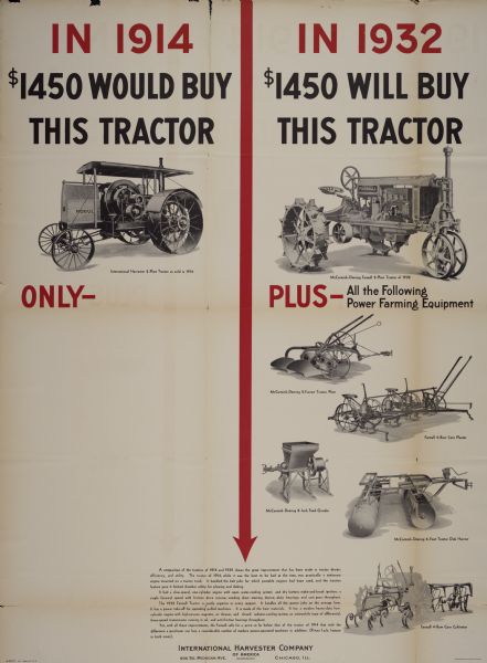International Harvester poster featuring illustrations of tractors and agricultural parts, comparing the tractor purchasing power of $1,450 in 1914 and 1932.