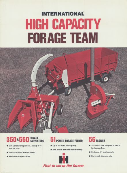 Advertising poster for International harvesting machines. Features an artistically-rendered color photograph of a forage harvester, a No. 51 power forage feeder, and a No. 56 blower. Also includes the text: "International high capacity forage team."