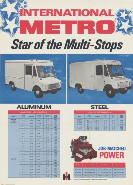 Advertising poster for International Metro trucks.  Features artistically-rendered photographs of an aluminum 1200 Metro and a steel 1200 Metro, a color photograph of a Metro engine, and the text: "International Metro; Star of the multi-stops."