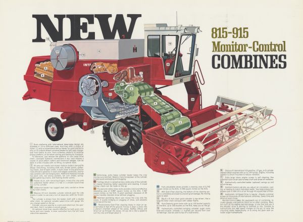 Advertising poster for International combines. Features a cut-away illustration/diagram of a combine (harvester-thresher), with parts labeled. Also includes the text: "New; 815-915 Monitor-Control Combines."