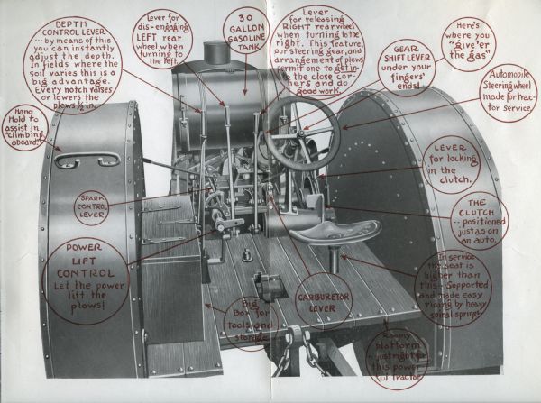 Foldout portion of a brochure advertising the Reed one-man tractor. The illustration features a view looking toward the steering column of the tractor from the rear, with various parts of the machine labeled.