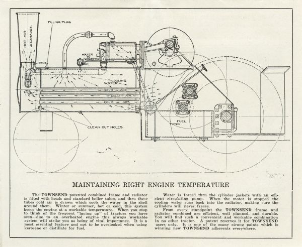 Inner pages of a booklet advertising Townsend oil tractors featuring a diagram of the equipment along with a paragraph of text entitled: "Maintaining Right Engine Temperature."