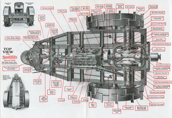Diagram listing the mechanical parts of the Square Turn tractor, as seen from the top.