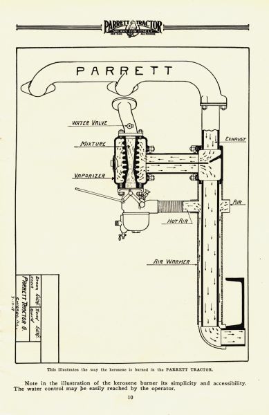 Diagram of the kerosene burner used in Parrett tractors. The caption beneath the drawing reads: "This illustrates the way the kerosene is burned in the PARRETT TRACTOR. Note in the illustration of the kerosene burner its simplicity and accessibility. The water control may be easily reached by the operator."
