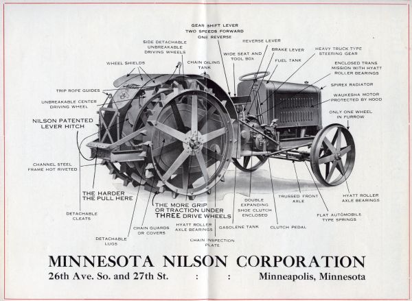 Illustration of a tractor with parts labeled, as seen from the right side, and the text: "Minnesota Nilson Corporation."