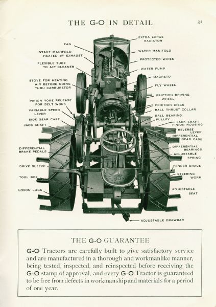 Diagram illustrating the parts and features of the G-O tractor.
